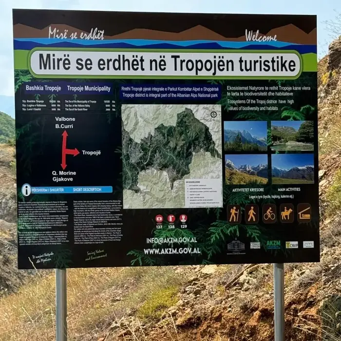 Tabela Sinjalistike nga Agolli Reklama